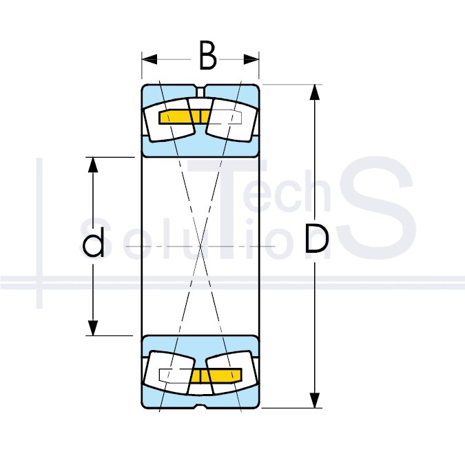 Łożysko baryłkowe 22236 MBW33 NTE 180×320×86 mm