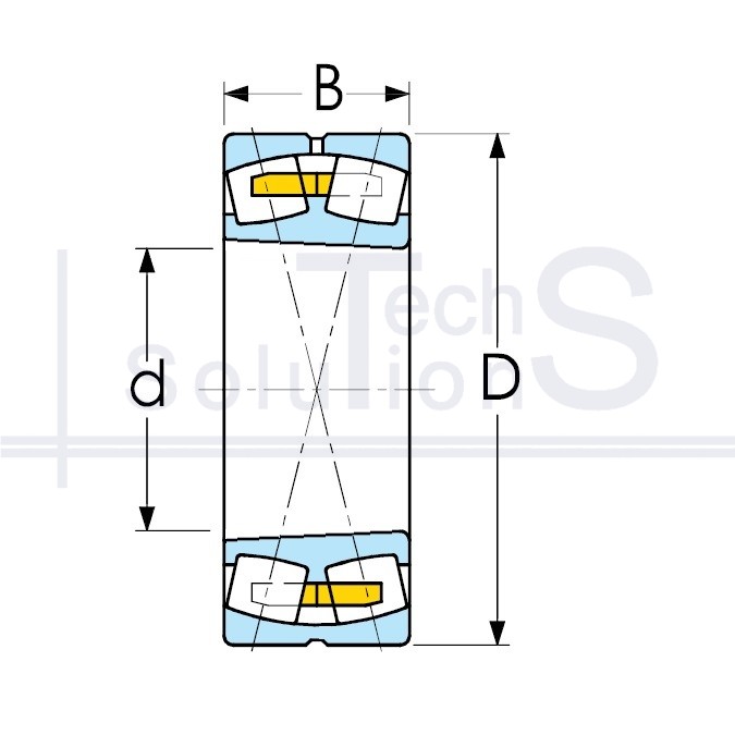 Łożysko baryłkowe 22315 MBKW33 NTE 75×160×55 mm