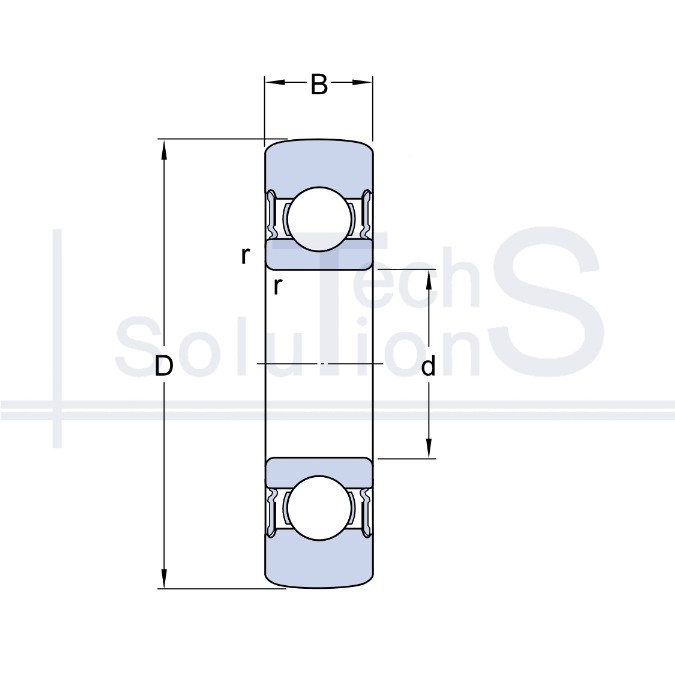 Rolka prowadząca 361205 R SKF 25×62×15 mm