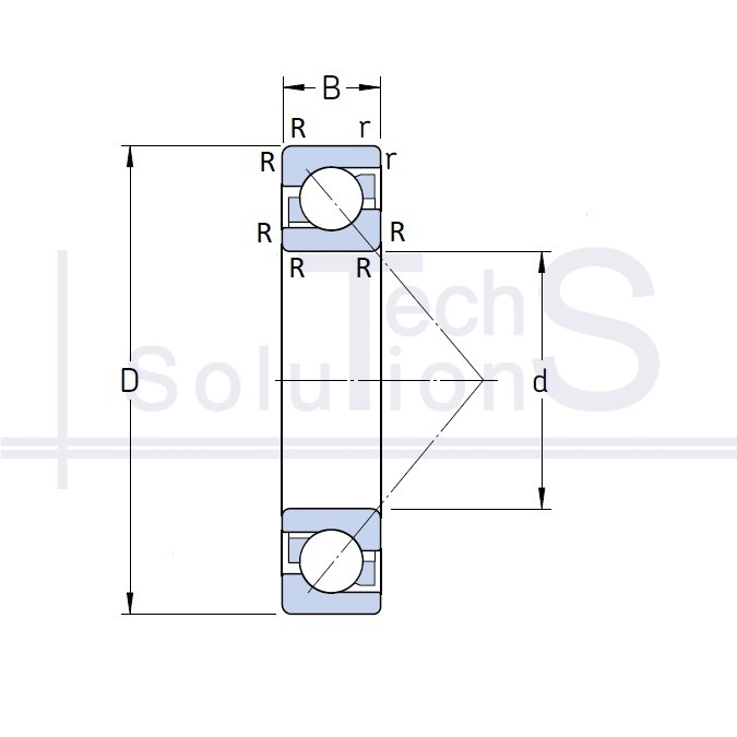 Łożysko kulkowe skośne 7213 BEP SKF 65×120×23 mm