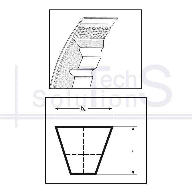 Pasek klinowy AVX13 1075 Endura