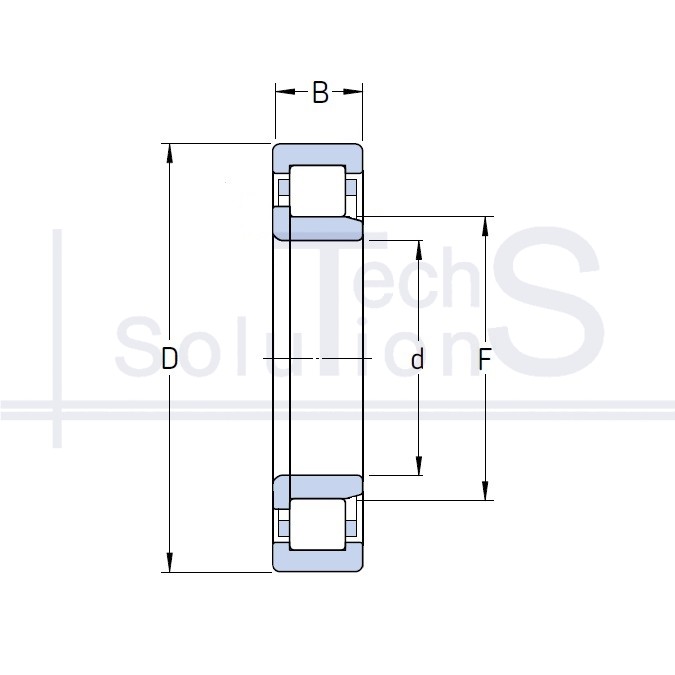 Łożysko walcowe poprzeczne BC1-0312 SKF 25×52×15 mm