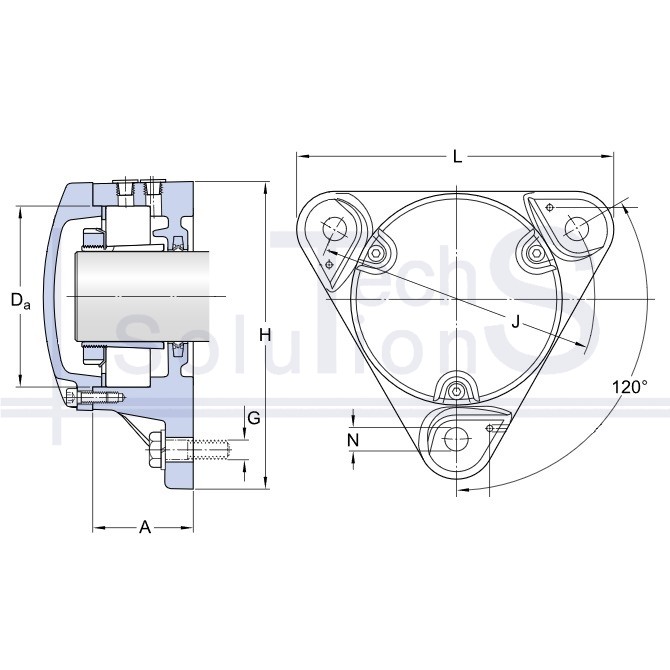 Obudowa łożyska FNL 507 A SKF