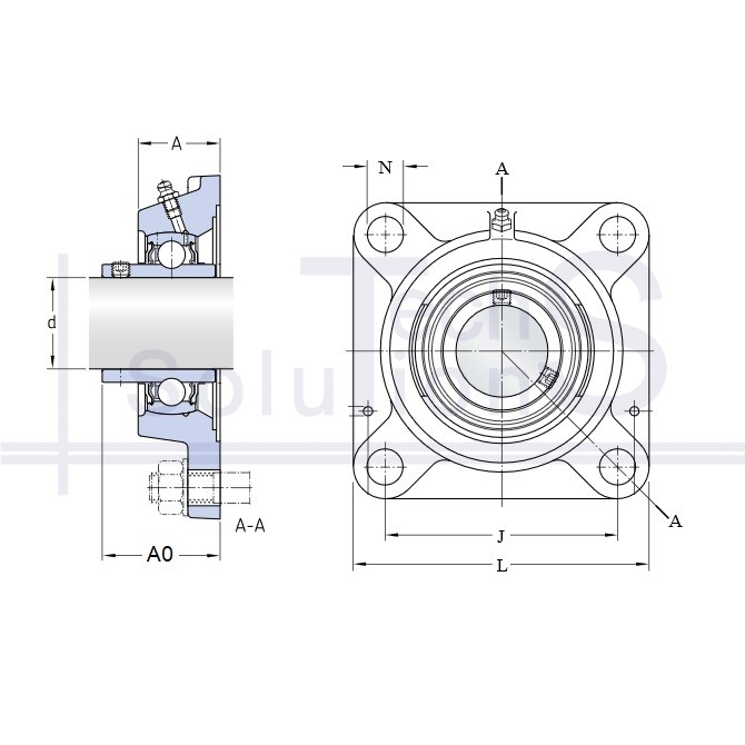Zespół łożyskowy kołnierzowy FYJ 45 TF SKF Ø45 mm