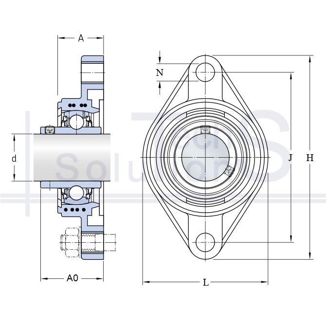 Zespół łożyskowy kołnierzowy FYTBK 20 TR SKF Ø20 mm