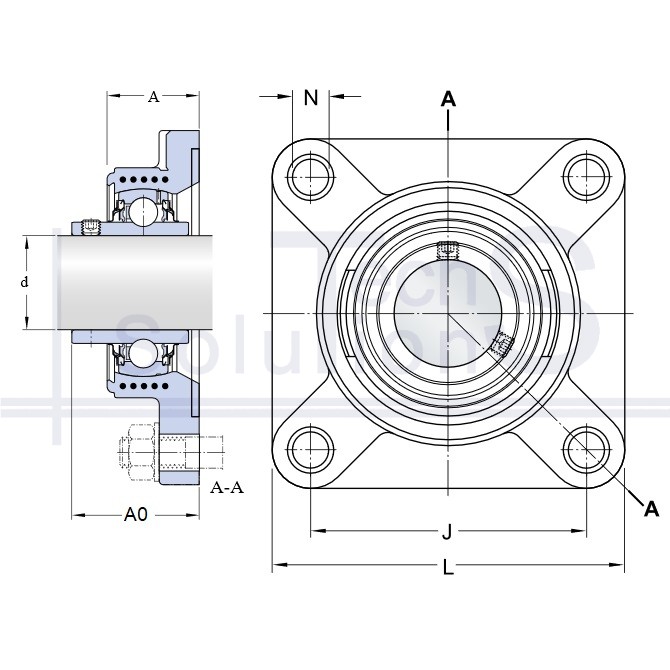 Zespół łożyskowy kołnierzowy FYWK 30 YTH SKF Ø30 mm