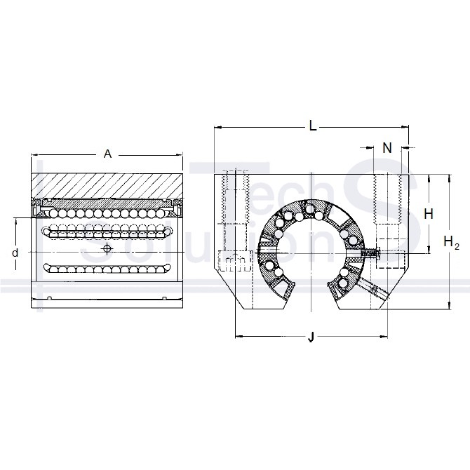 Linear ball bearing unit LUNF 40-2LS SKF