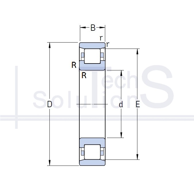 Łożysko walcowe poprzeczne N 222 ECP SKF 110×200×38 mm
