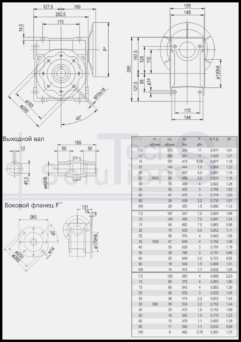 Przekładnia ślimakowa NMRV 110 15 IEC100B14 CT-DRIVE i=15