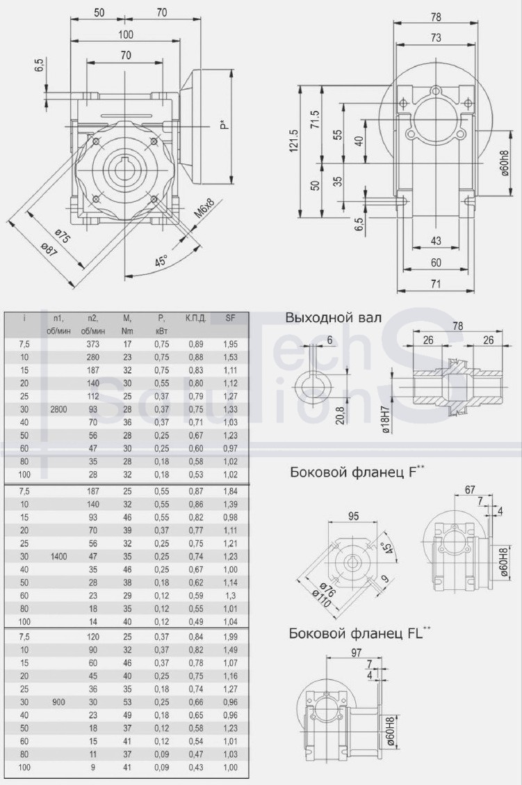 Przekładnia ślimakowa NMRV 40 80 IEC71B5 CT-DRIVE i=80