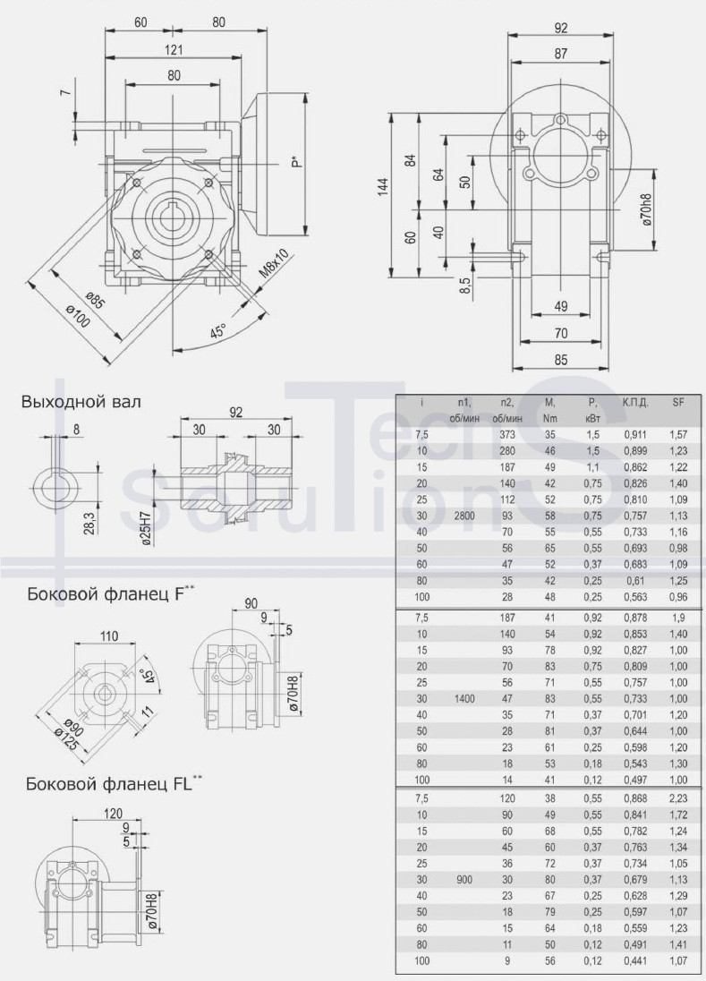 Przekładnia ślimakowa NMRV 50 5 IEC71B5 CT-DRIVE i=5