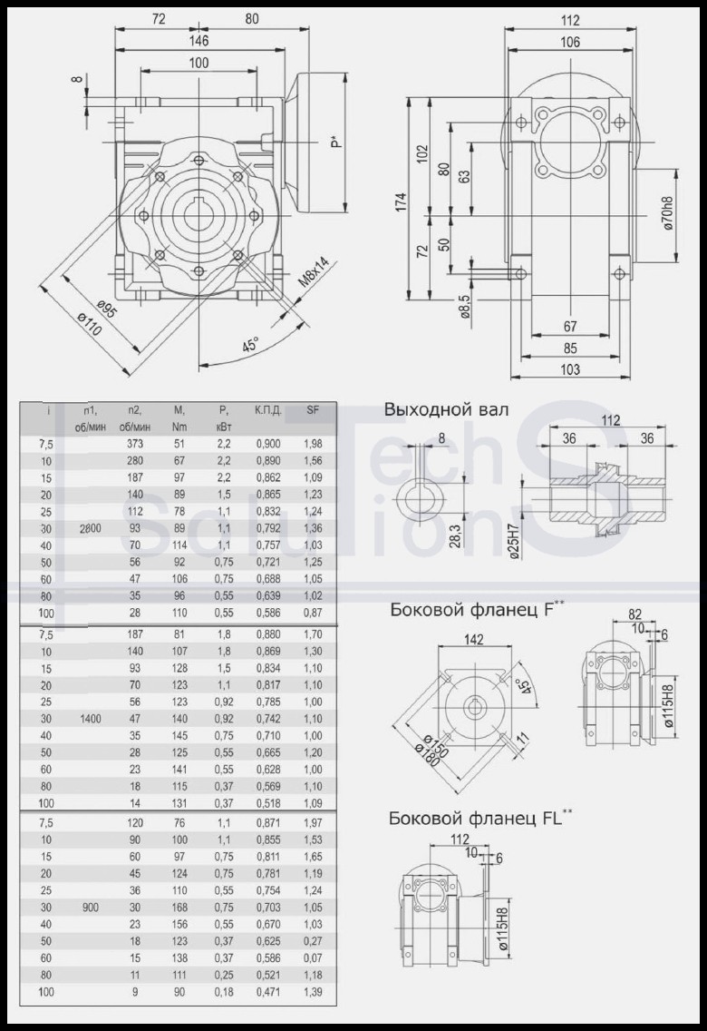 Przekładnia ślimakowa NMRV 63 50 IEC80B14 CT-DRIVE i=50