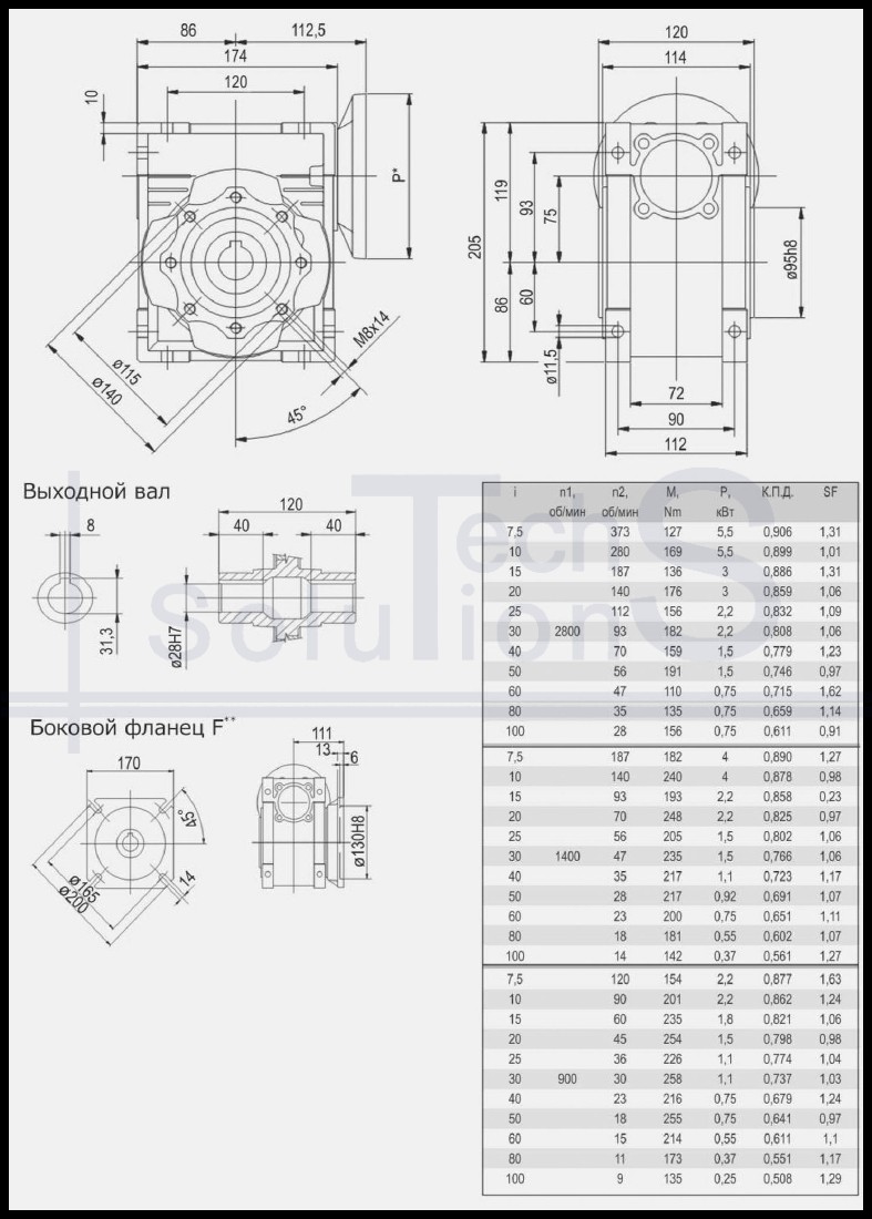 Przekładnia ślimakowa NMRV 75 30 IEC90B14 CT-DRIVE i=30