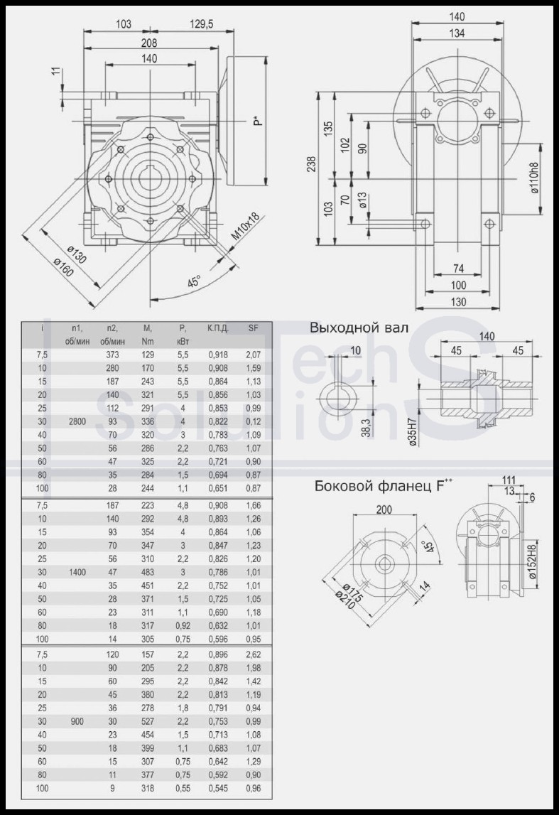 Przekładnia ślimakowa NMRV 90 40 IEC90B5 CT-DRIVE i=40
