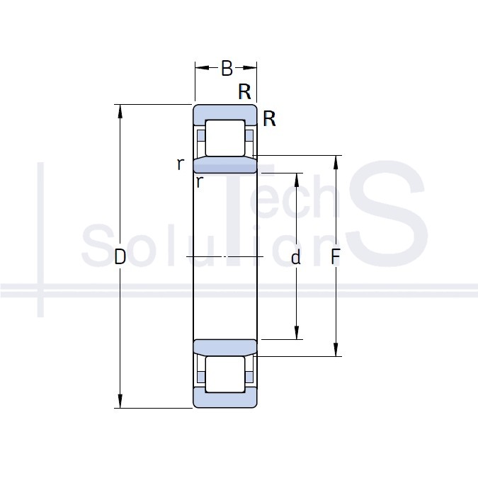 Łożysko walcowe poprzeczne NU 207 ECP SKF 35×72×17 mm