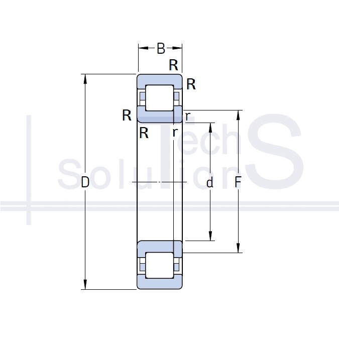 Łożysko walcowe poprzeczne NUP 316 ECP SKF 80×170×39 mm