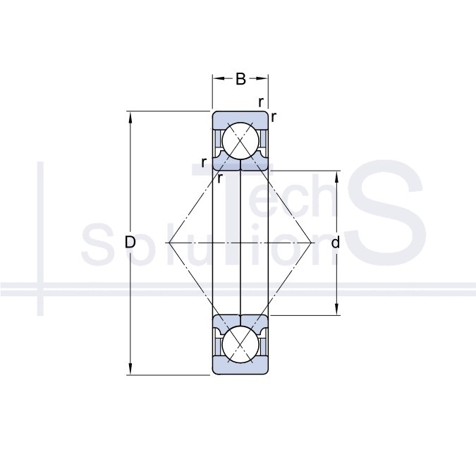 Łożysko kulkowe skośne QJ 212 MA SKF 60×110×22 mm