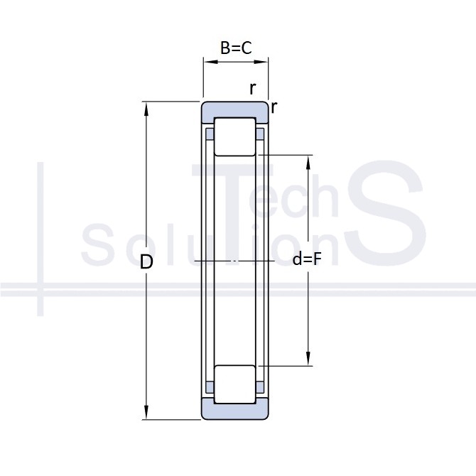 Łożysko walcowe poprzeczne RNU 304 SKF 28,5×52×15 mm