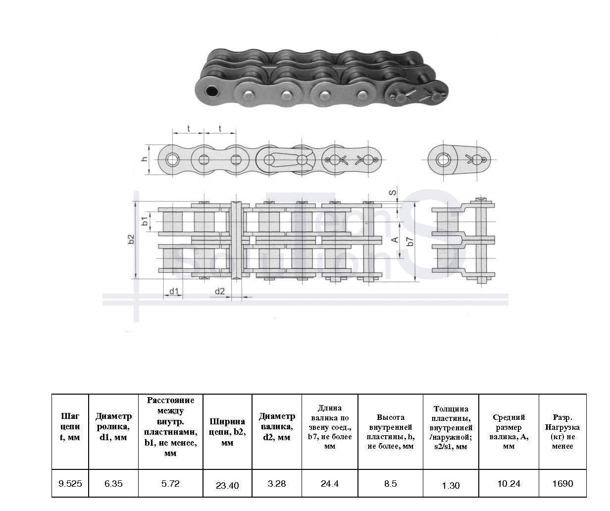 Łańcuch rolkowy 06B-2 X 5M (525L) CT chain skok 9,525 mm