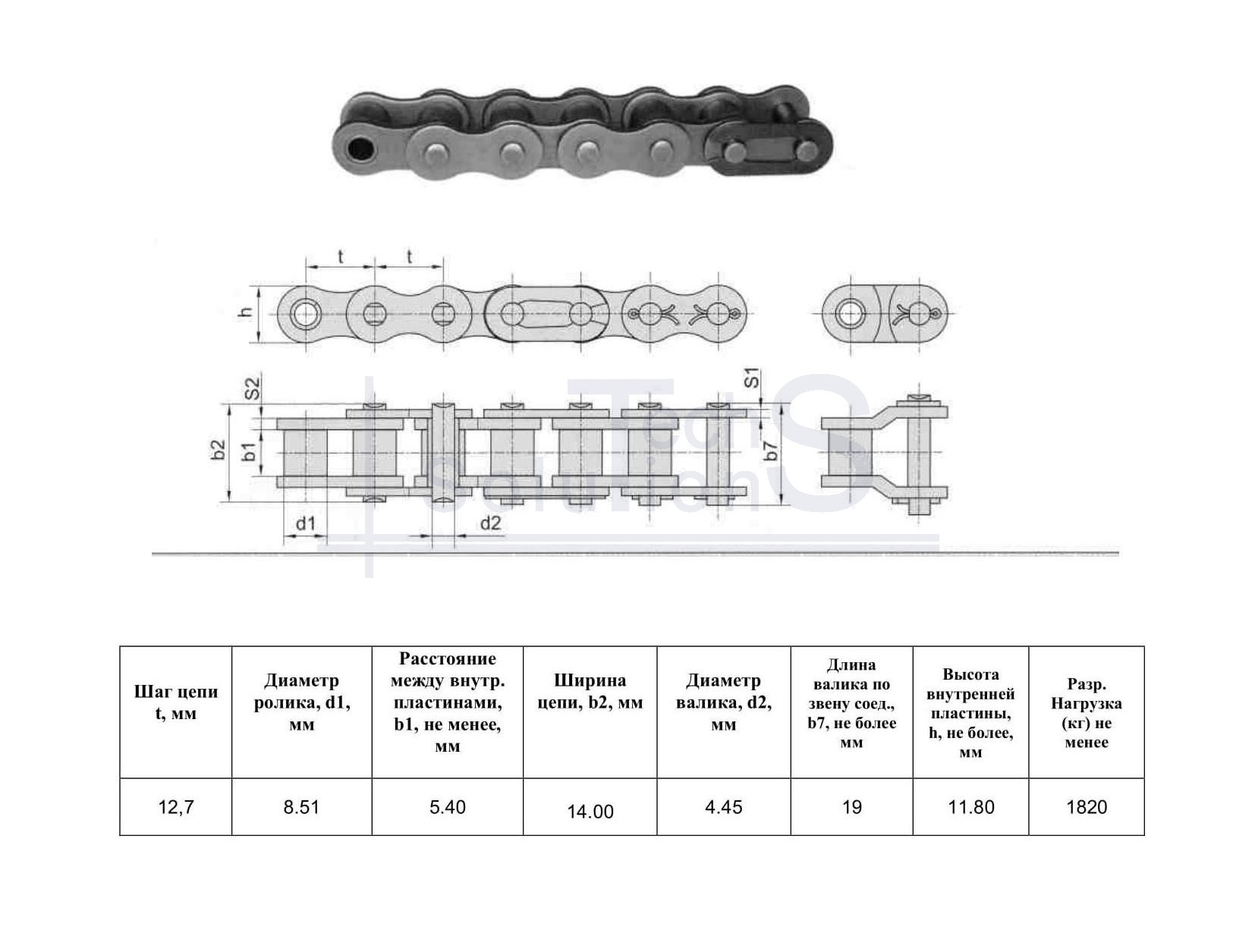 Łańcuch rolkowy 08BF-1 X 5M (393L+1CL) CT chain skok 12,7 mm
