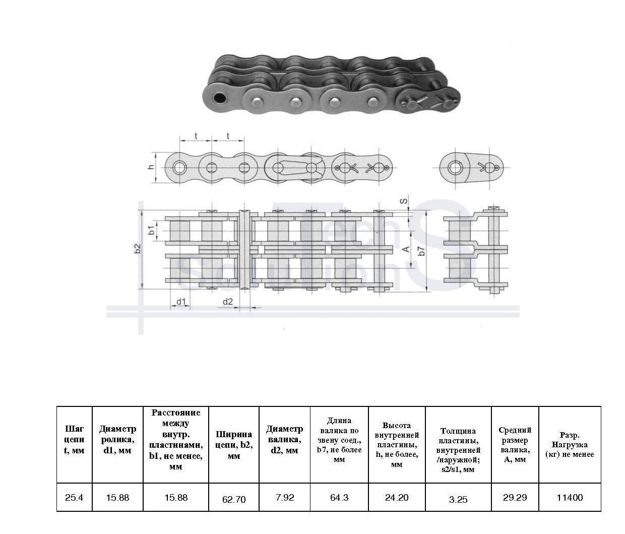 RSE 16A-2 X 69L CT