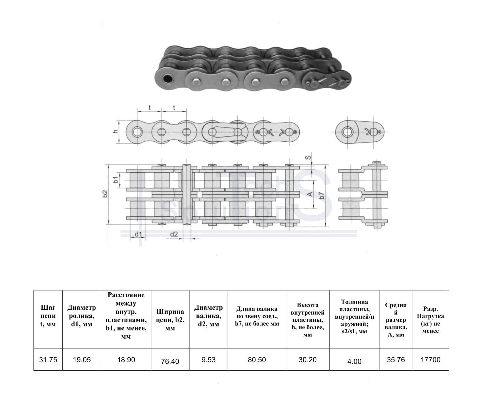 Łańcuch rolkowy 20A-2 X 5M (157L+1CL) CT chain skok 31,75 mm
